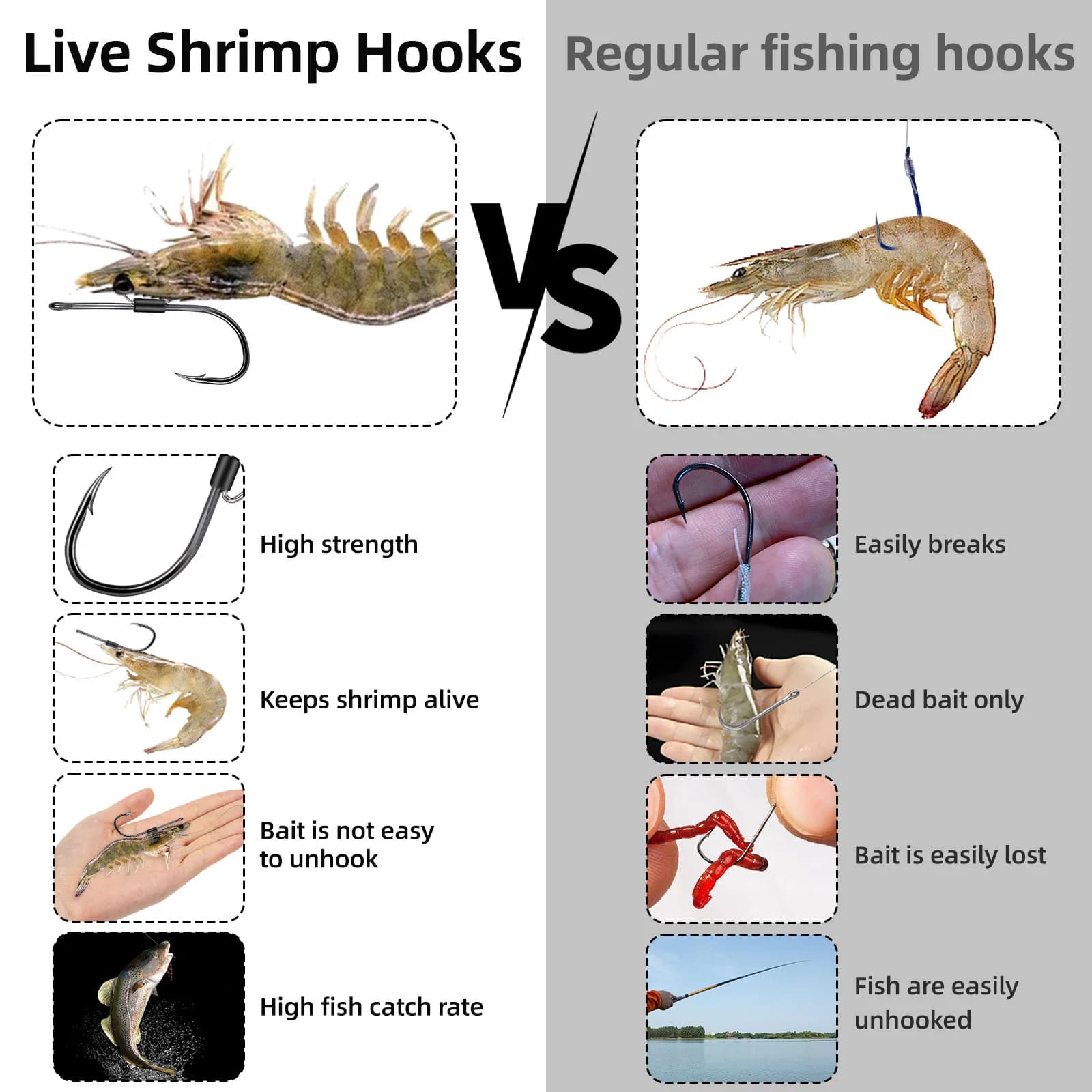 10 stk levende reke agnholdere fiskekroker